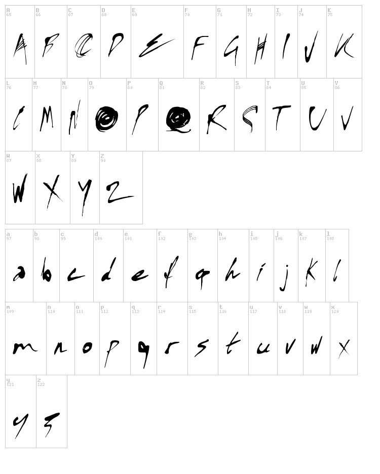 Kylie X font map